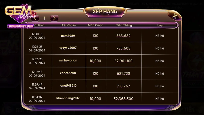 Bet thủ rủ rê bạn bè đến với nổ hũ Gemwin sẽ được nhận ưu đãi